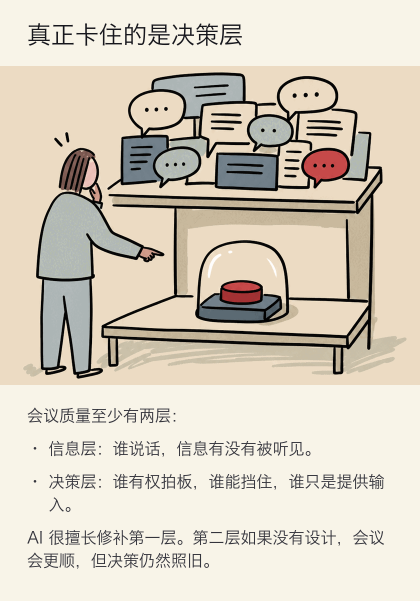 真正卡住的是决策层