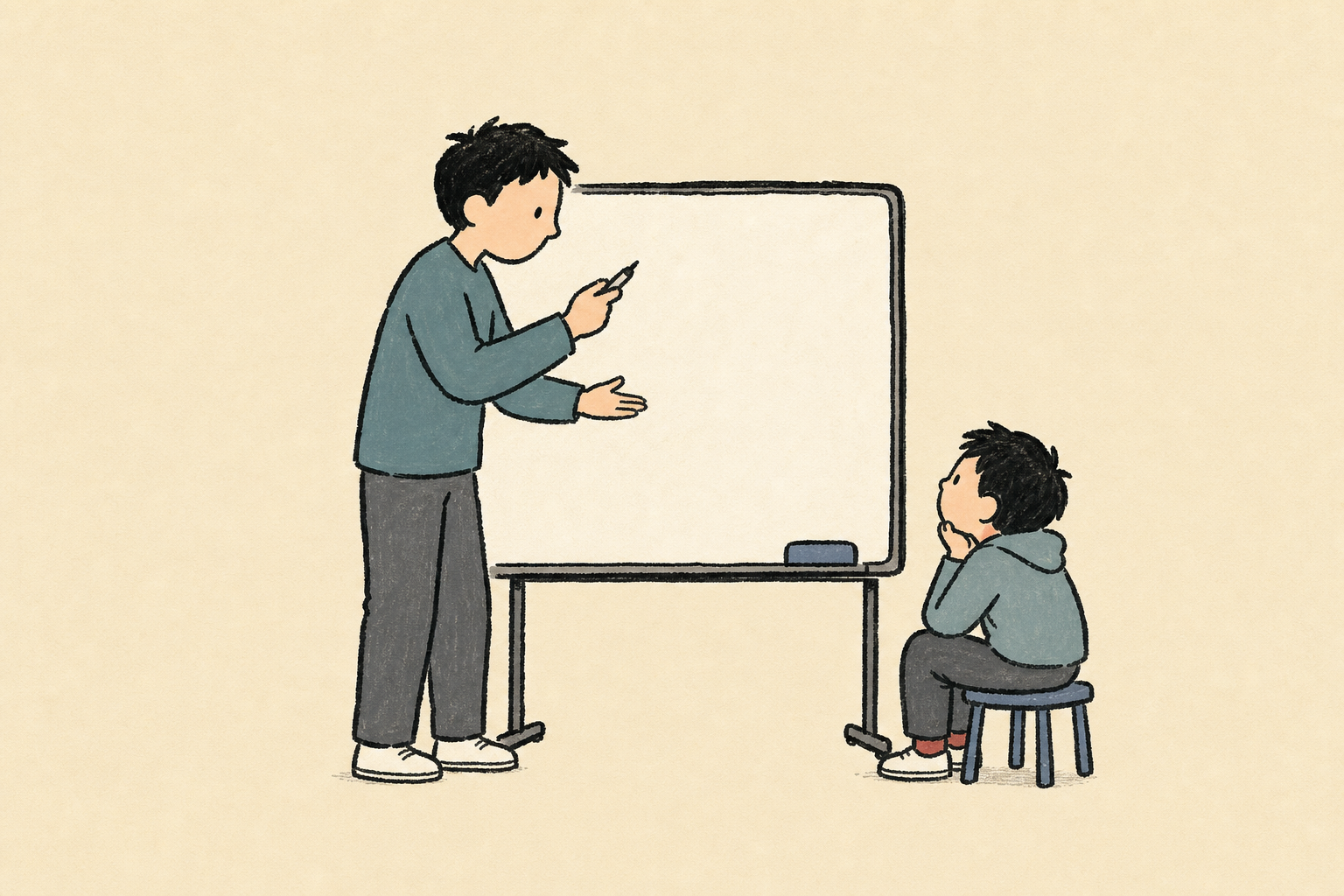 费曼学习法:把"我以为我懂了"逼成"我真的懂了"